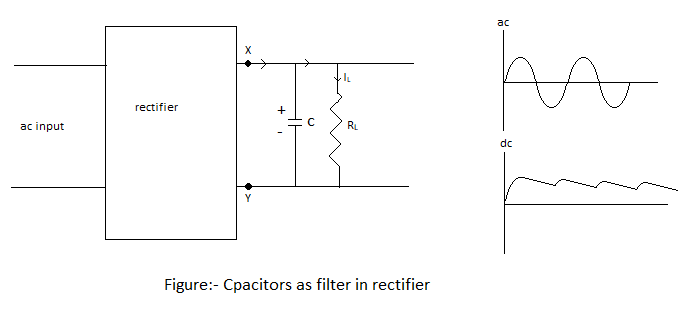 Capacitors as filter in rectifier