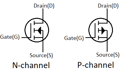Symbols of depletion type of MOSFET