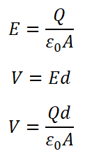 guass theorem