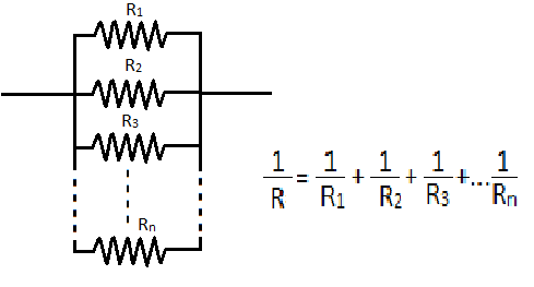 resistor in parallel and its formula