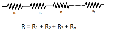 resistor in series and its formula