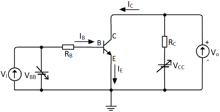 transistor as switch