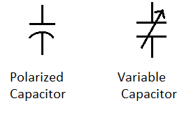 Types of capacitor