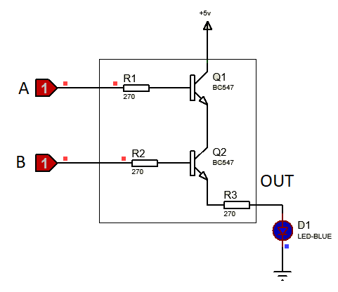 Implementing AND Gate using transistors
