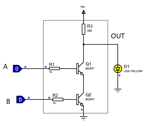 NAND gate using transistors