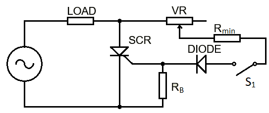 Resistor triggering of thyristor
