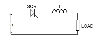 Thyristor current protection