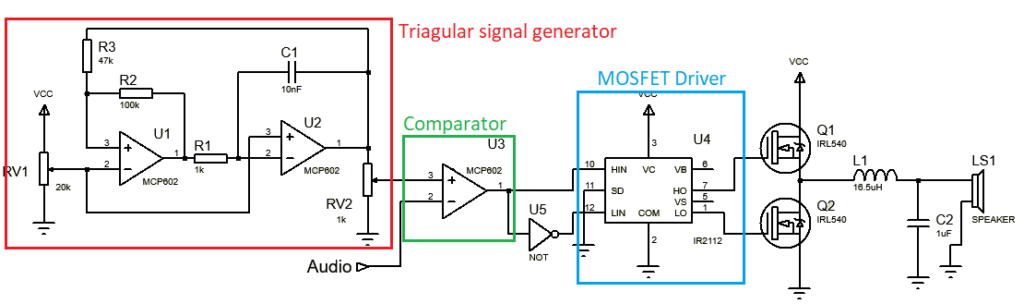 Class D amplifier circuit using op-amp